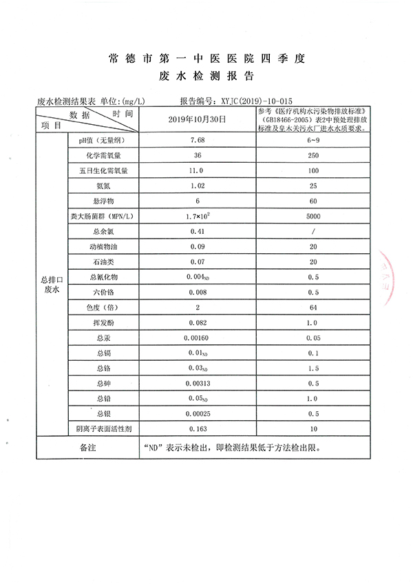 微信圖片_20191213173157.jpg